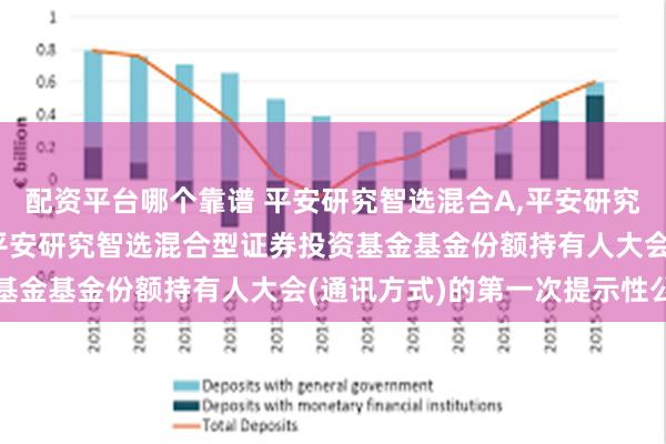 配资平台哪个靠谱 平安研究智选混合A,平安研究智选混合C: 关于召开平安研究智选混合型证券投资基金基金份额持有人大会(通讯方式)的第一次提示性公告