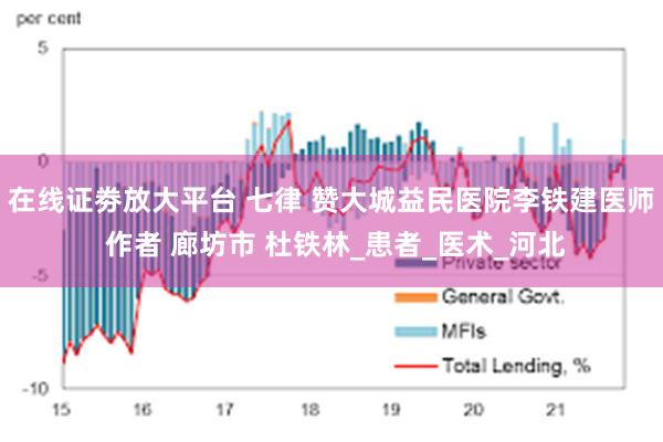 在线证劵放大平台 七律 赞大城益民医院李铁建医师 作者 廊坊市 杜铁林_患者_医术_河北
