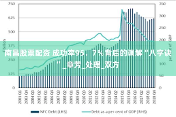 南昌股票配资 成功率95．7％背后的调解“八字诀”_章芳_处理_双方